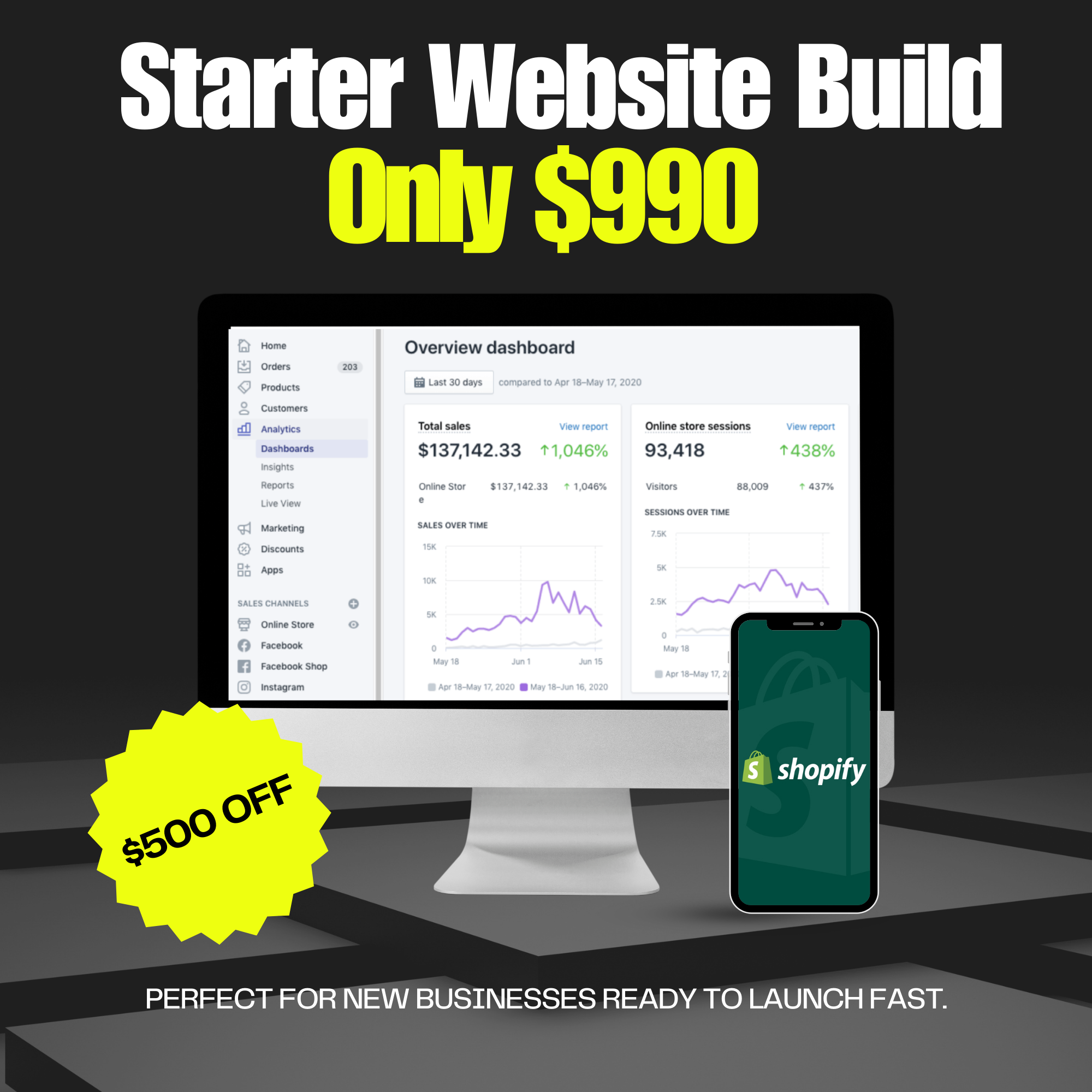 Fast Website Shopify